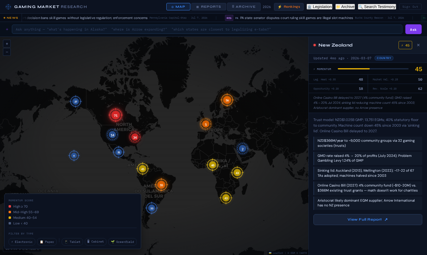 Location Intelligence Panel